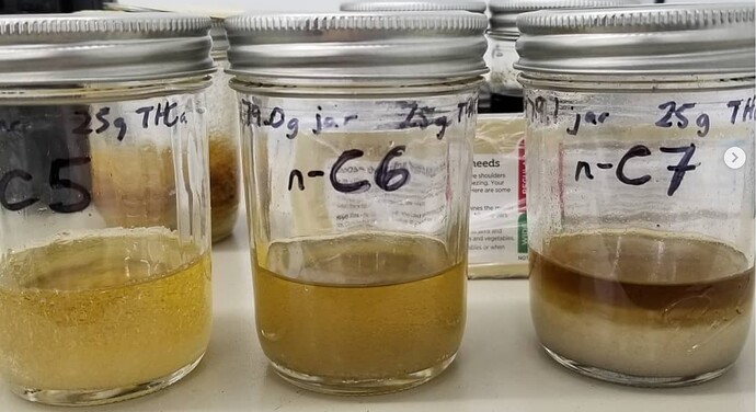 C5C6C7 THCa experiment