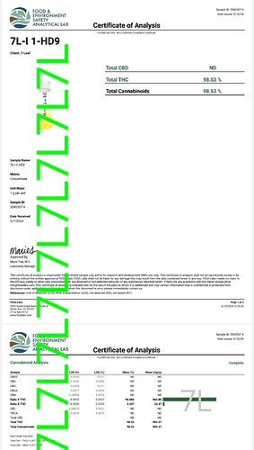 HD9 98% THC COA HEMP D9 DELTA 9 OIL DISTILLATE EU