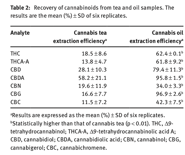 Screen Shot 2022-04-15 at 7.08.20 PM