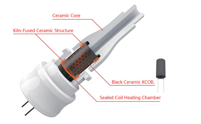 full ceramic cartridges1