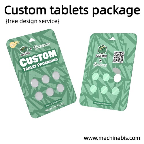 Custom tablets package