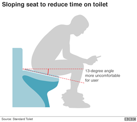 _110215232_sloping_toilet_640-nc