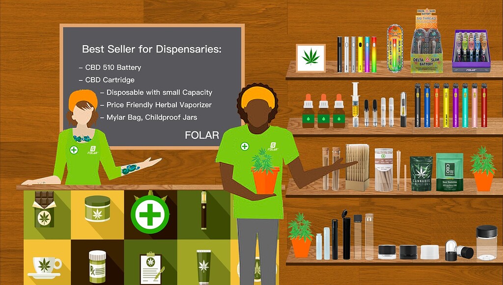1ml popular folar bar, best seller for dispensaries Cart Peddler Future4200