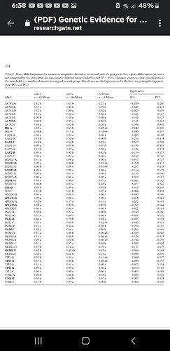Screenshot_20210820-063825_Chrome