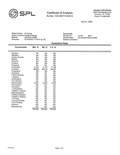 SPL CEL NButane 07312020 copy