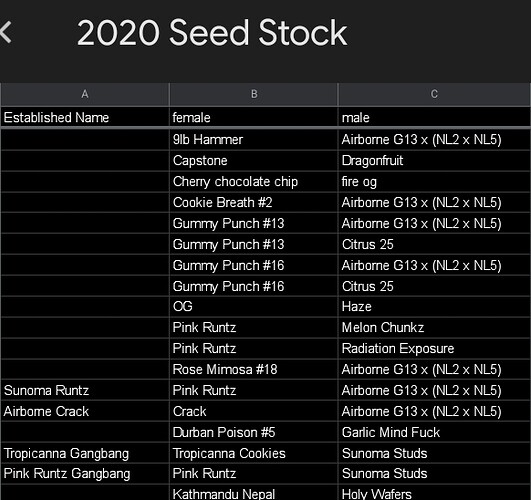 Screenshot_20220112-170918_Sheets