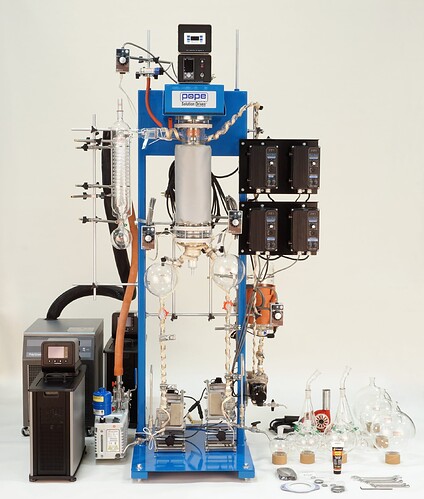 4-in_Cannastill_Incl_3-Pump_Option_In_Use_showing_all_items-scaled