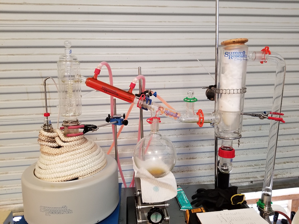 Lots of lab equipment for sale For Sale Future4200