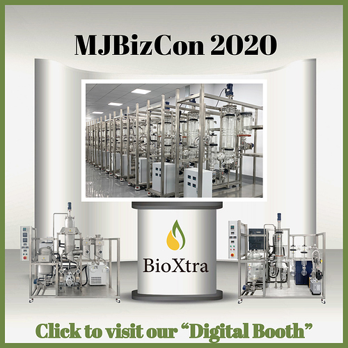BioXtra Labs digital showroom 2846