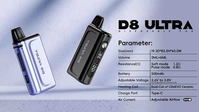 2+6ml Disposable With Huge Screen3