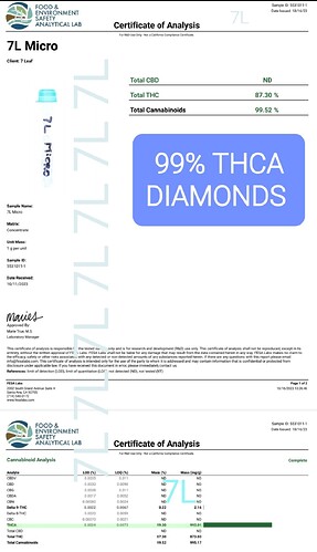 99% THCA HEMP THCA CRYSTAL COA 7L USA  EUROPE EU