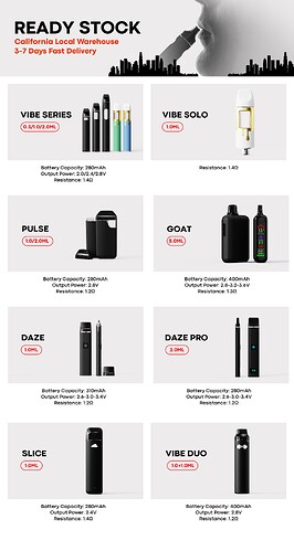 White Label Disposable Pen-Ready Stock in LA