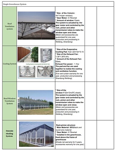 greenhouse1b