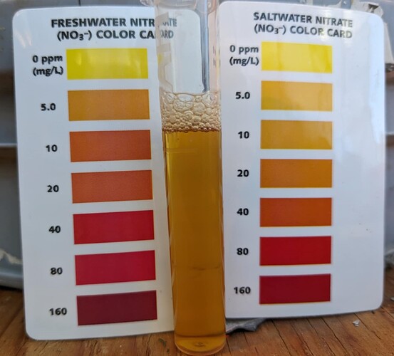 Nitrate Low