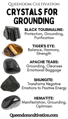 Grounding