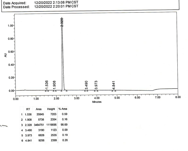Screenshot 2023-05-01 at 11.50.47 AM