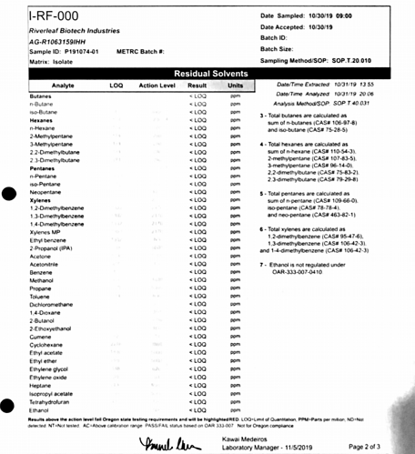 RL%20November%20COA%20Solvents