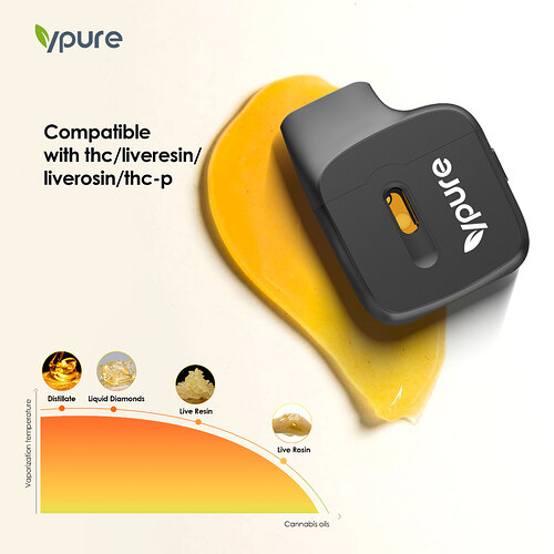 8.compatible-with-CBD-oil