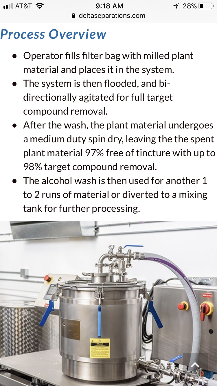 Salvaging cannabinoids retained in residual ethanol Extraction