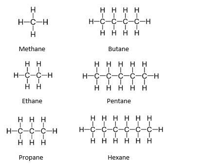 images_articleimages_CaptureHydrocarbon_1