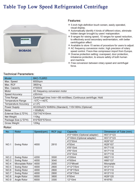 For Sale Table Top Low Speed Centrifuge Biobase Bkc Tl Rd With Microplate Rotor X X New