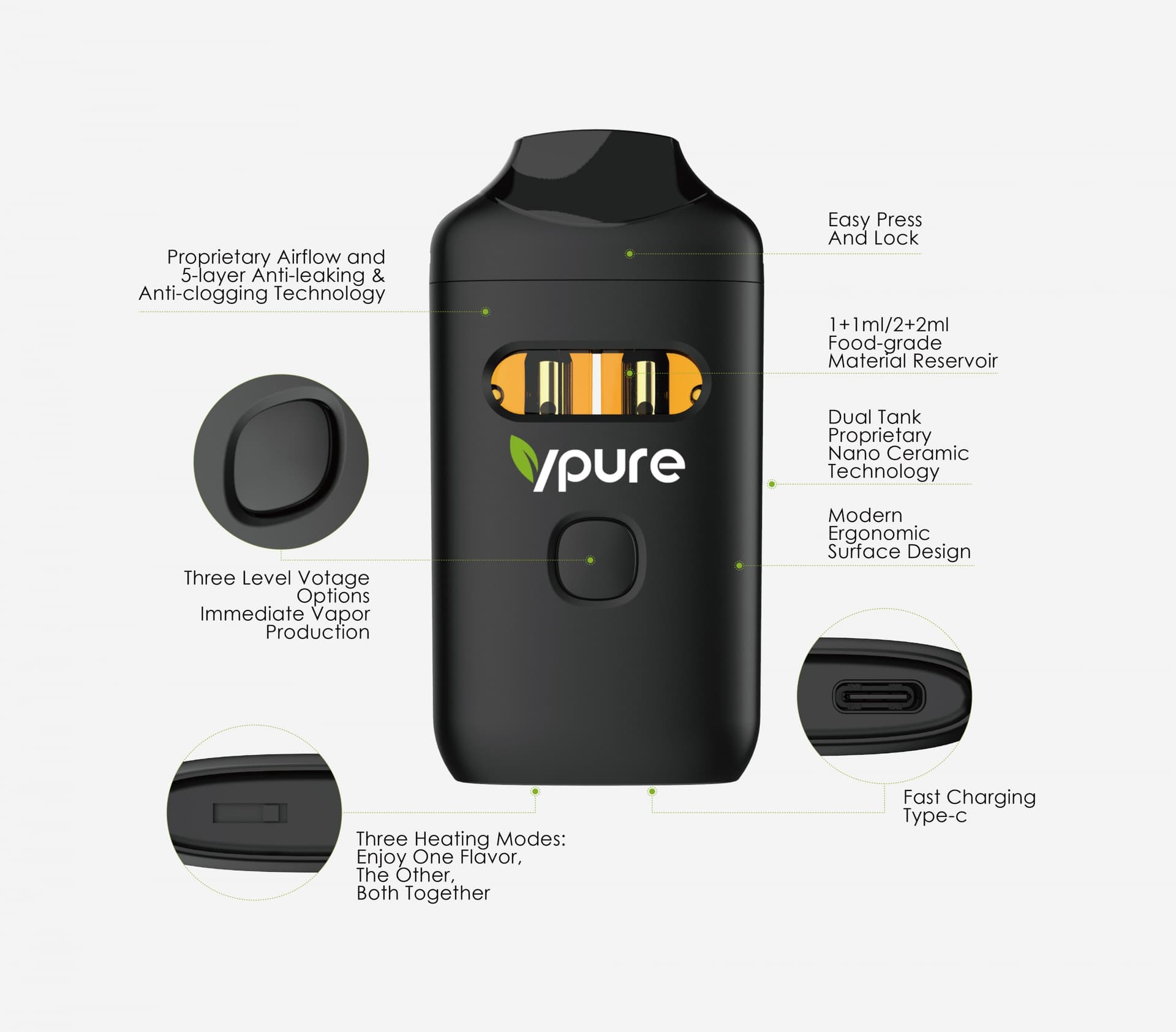 Empty dual chamber disposable vape pen: 1g+1g or 2g+2g - Cart Peddler