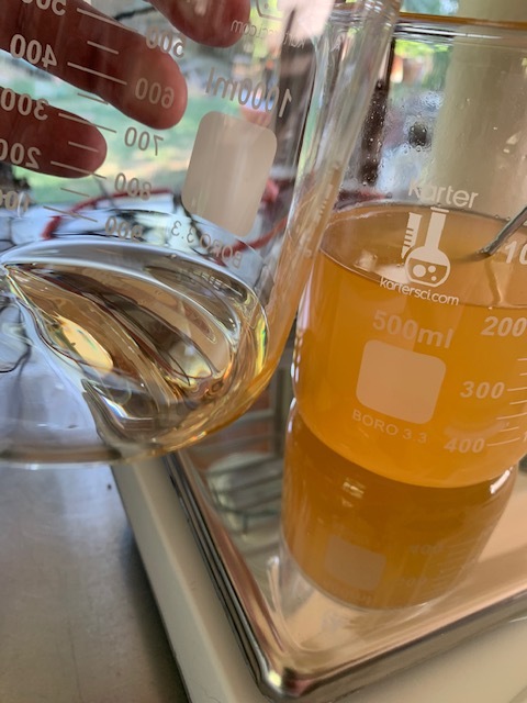 cbd iso problems