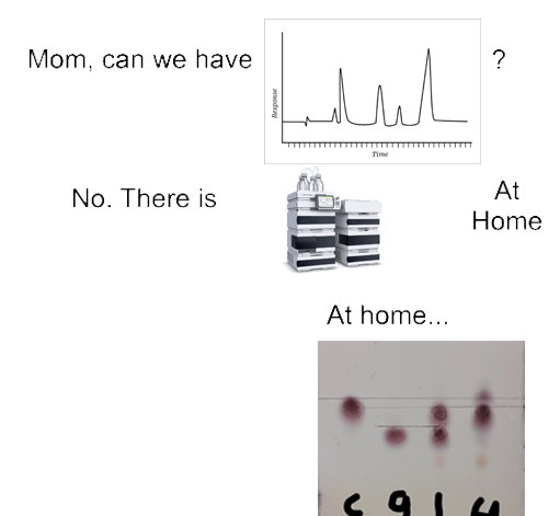 tlcathome