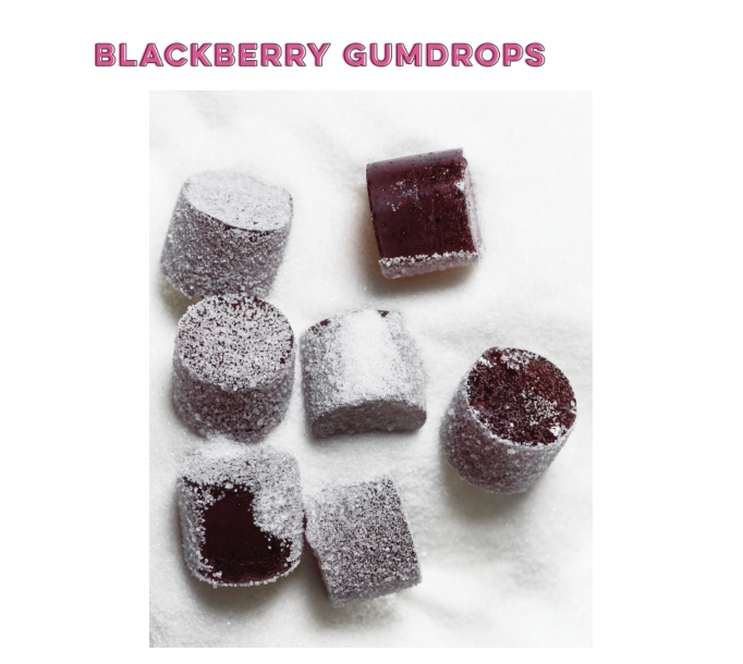 Recipe - Infused Gummies and Gum Drops