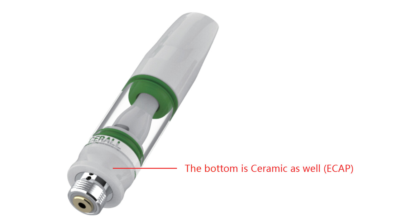 full ceramic cartridges2