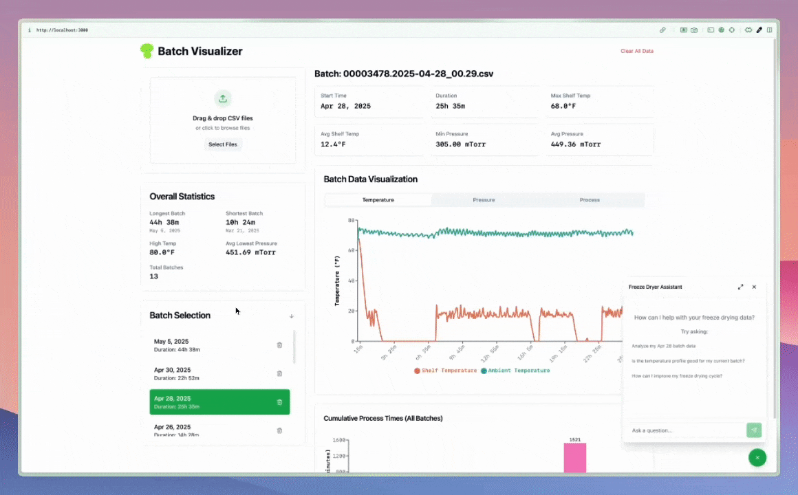 hashynewbatchvisualizerdemo